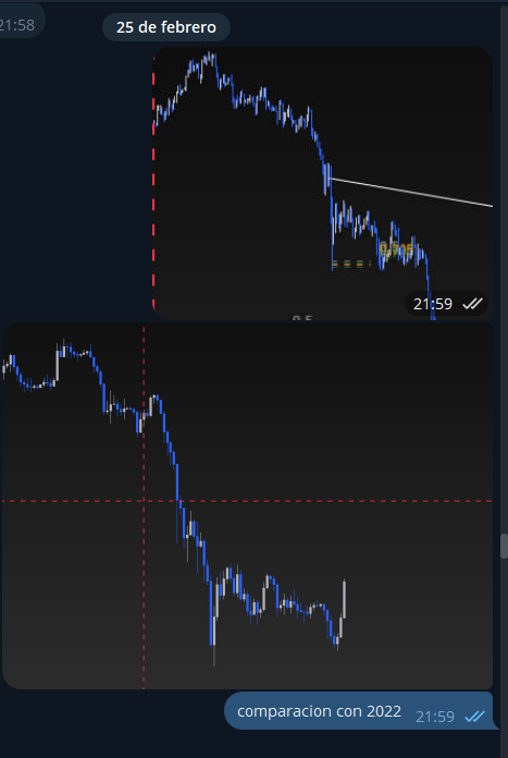 Pleb_Rage's tweet photo. Sent this yesterday to my bro

Would be funny that they play the same playbook as they´ve been doing but 2-3 months early

Same scenario would put us in 1600-1200 eth in 1 week -1 month https://t.co/NLp7Zp4AZt