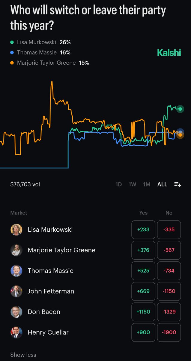 Senator Tim Lang tweet media