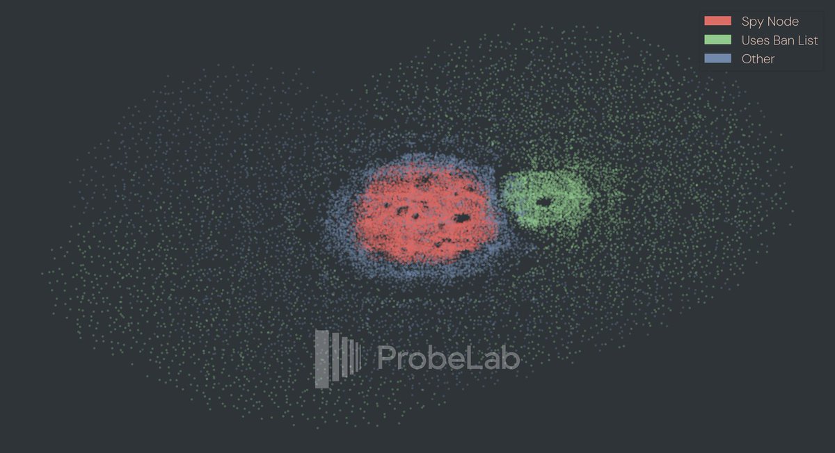 MAGIC Grants tweet media