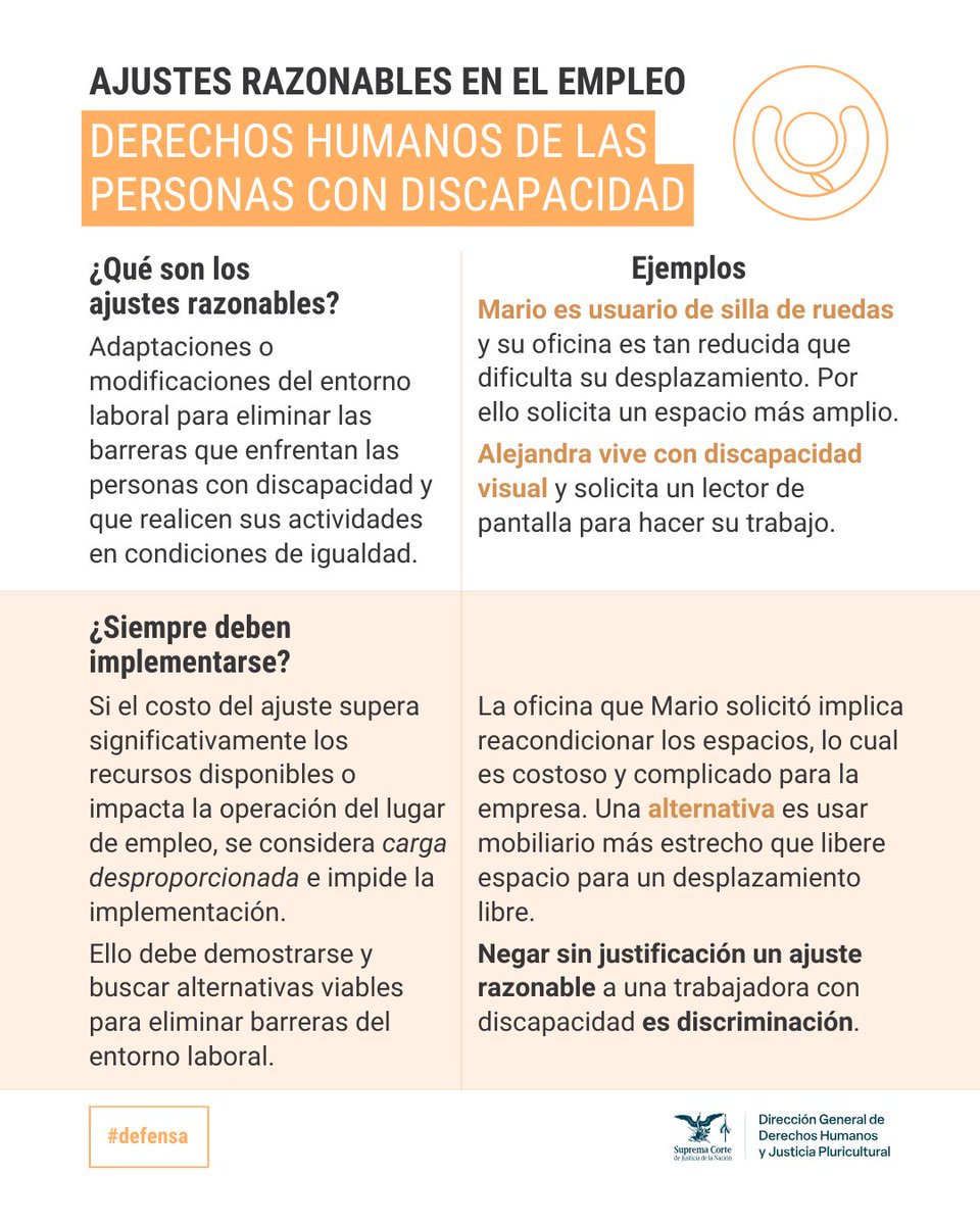 ddhh_scjn's tweet image. 📌 El derecho al trabajo de las personas con discapacidad incluye recibir ajustes razonables. ¿Sabes qué son y cómo aplicarlos? Conoce su importancia para eliminar la discriminación y promover espacios laborales más incluyentes.

#DerechoAlTrabajo #PCD #DGDHJP