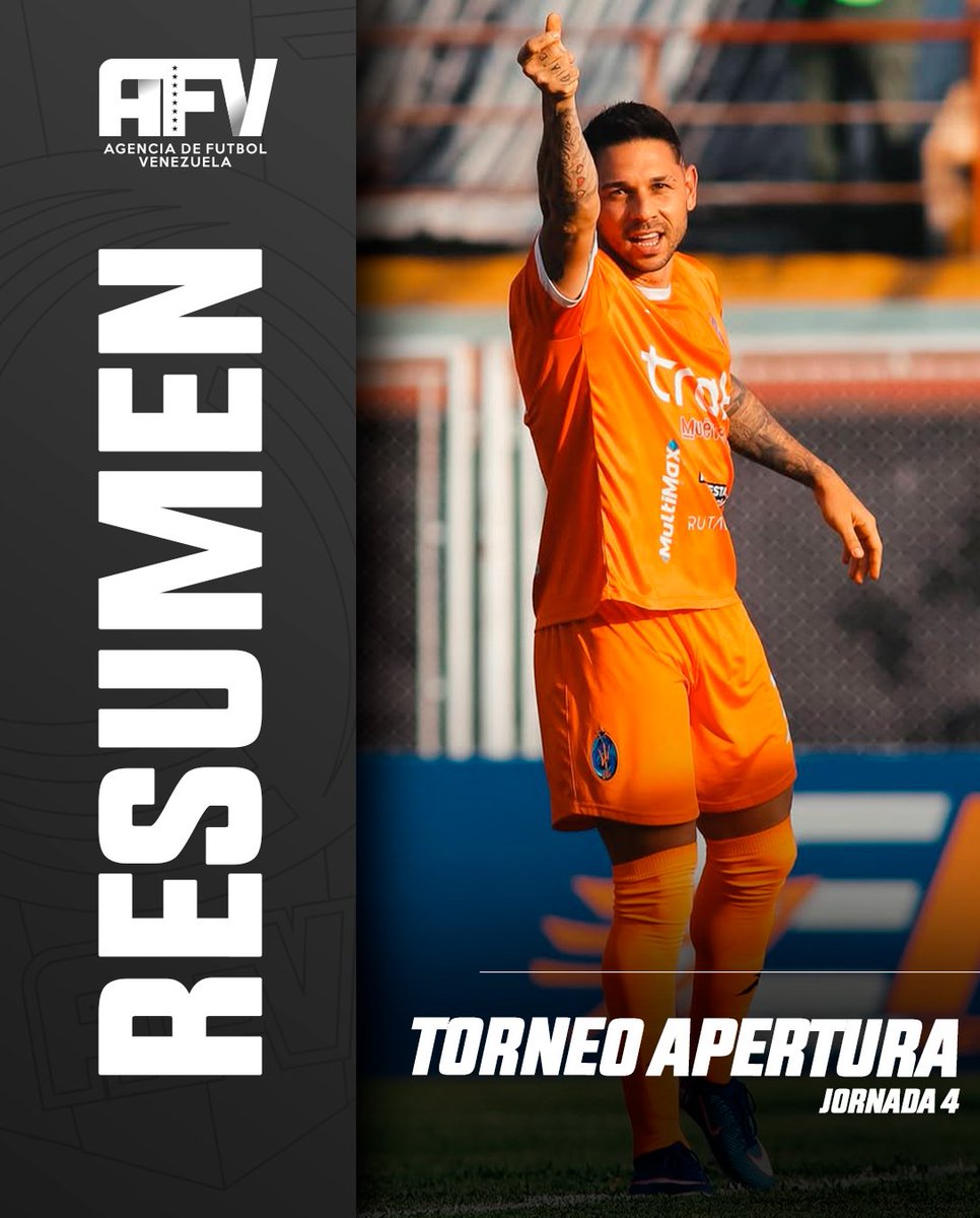 agenciadefutbol's tweet image. Resumen de la Jornada 4 del Torneo Apertura 2026:

Te presentamos el resumen de la actuación de nuestros talentos luego de la última jornada de la @ligafutve 

#AFV #TalentoAFV