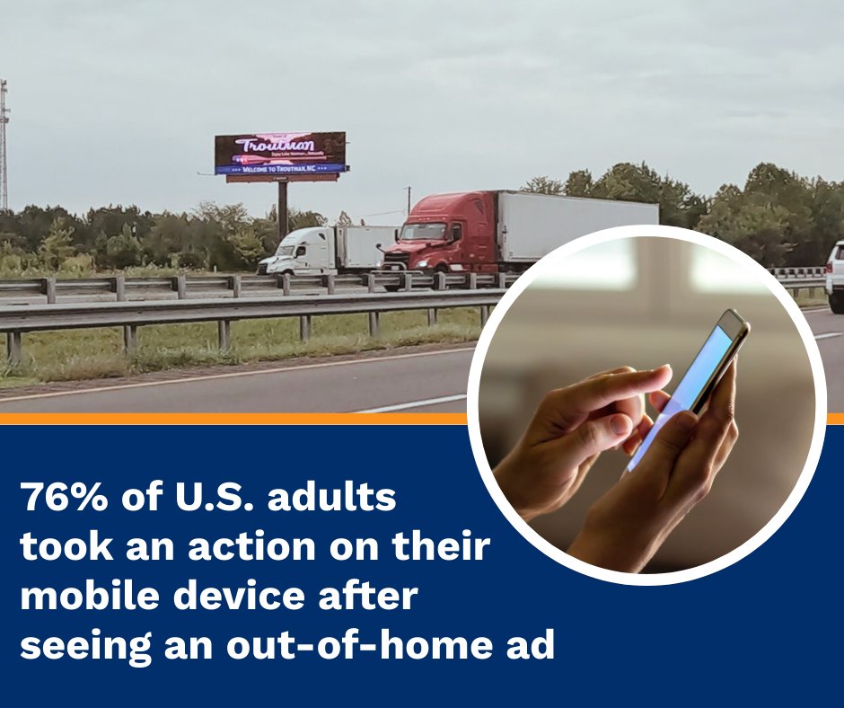 Think billboards are "old school?" Think again. Billboards complement newer, high-tech marketing tools: 76% of U.S. adults took an action on their mobile device after seeing an out-of-home ad. Learn more: billboardsworkfornc.com