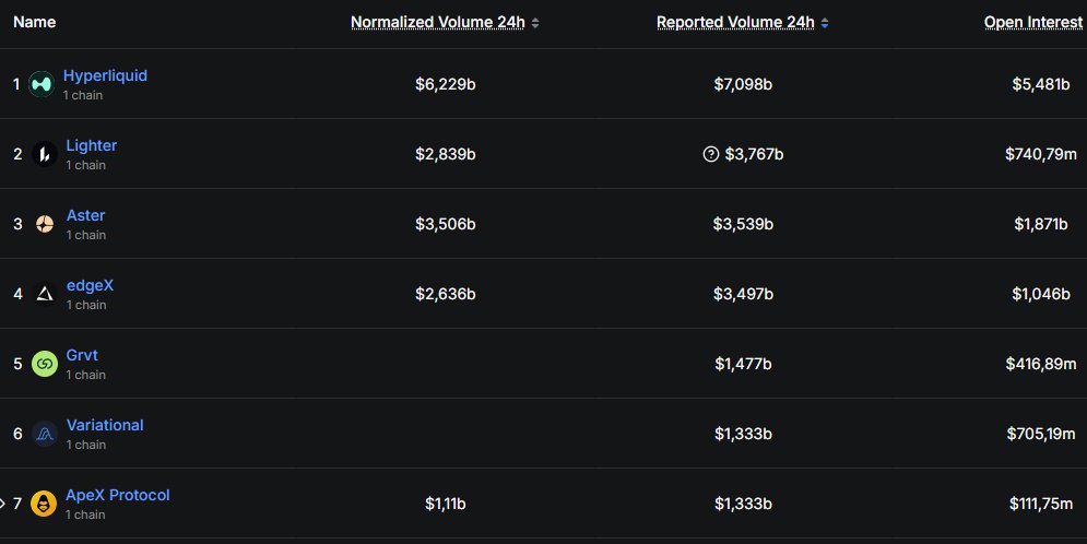 retardos tweet media