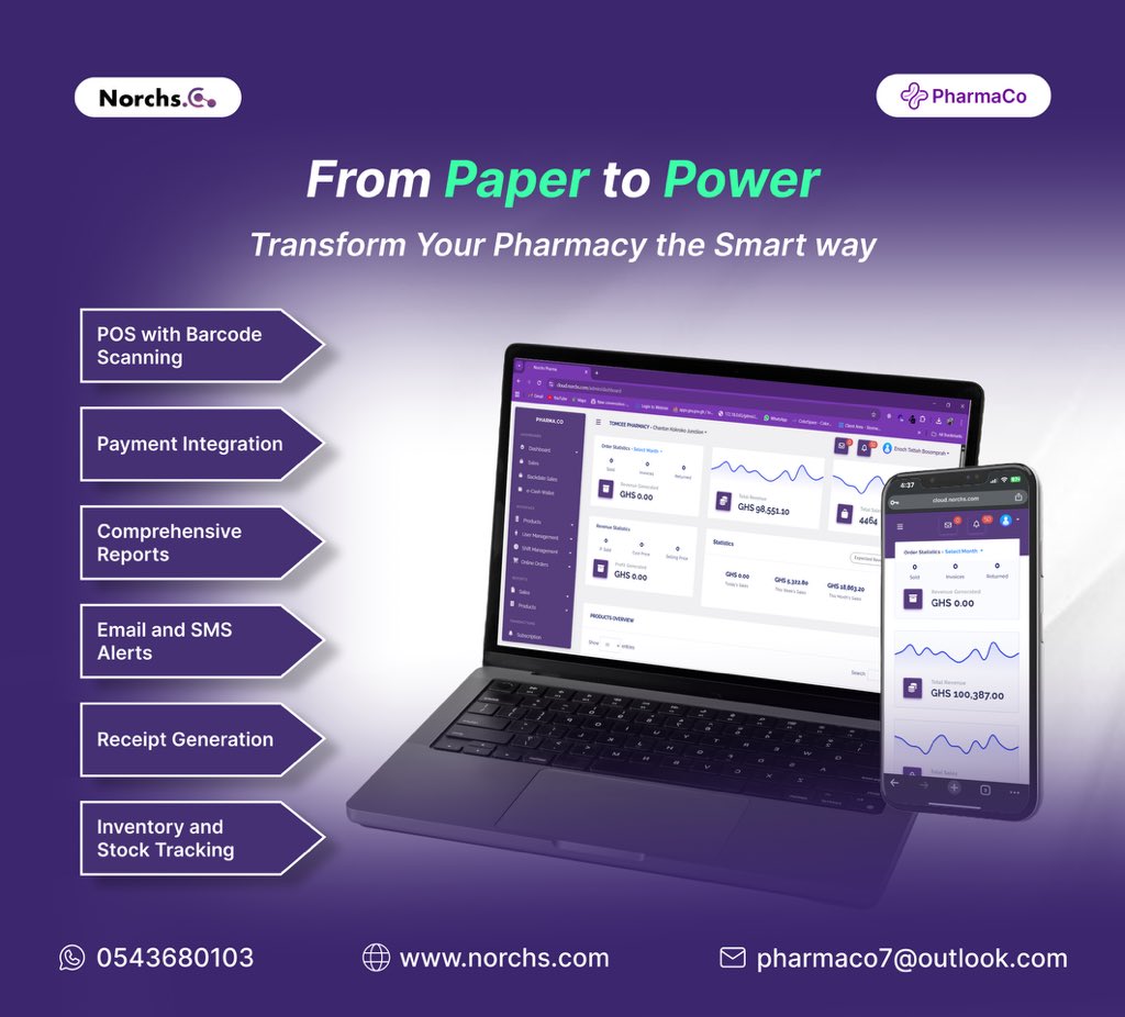 pharmaco_gh's tweet photo. From Paper to Power ⚡

PharmaCo helps pharmacies manage:
• POS &amp; Barcode Scanning
• Inventory
• Reports
• Payment Integration
• SMS Alerts

It’s time to digitize your pharmacy. https://t.co/WvuESLNHKN
