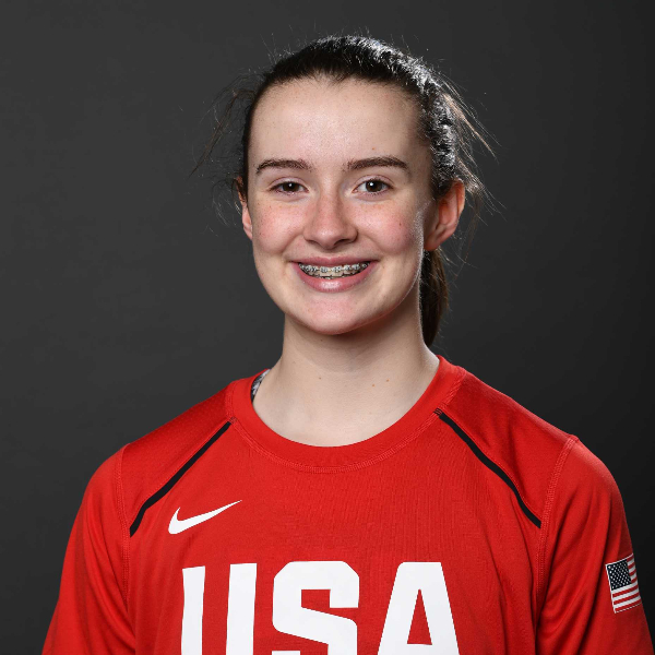 Oklahoma Basketball tweet media