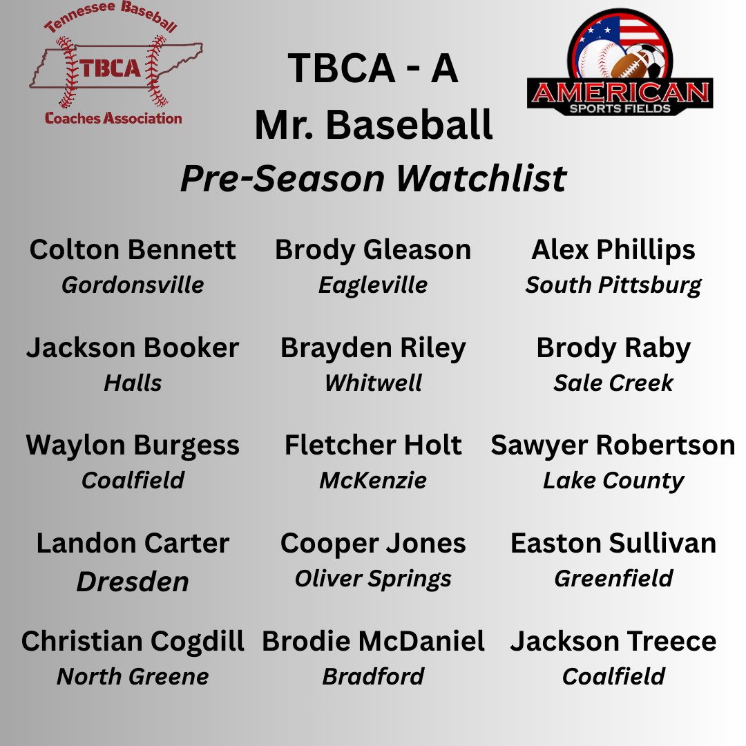 Tennessee Baseball Coaches Association tweet media