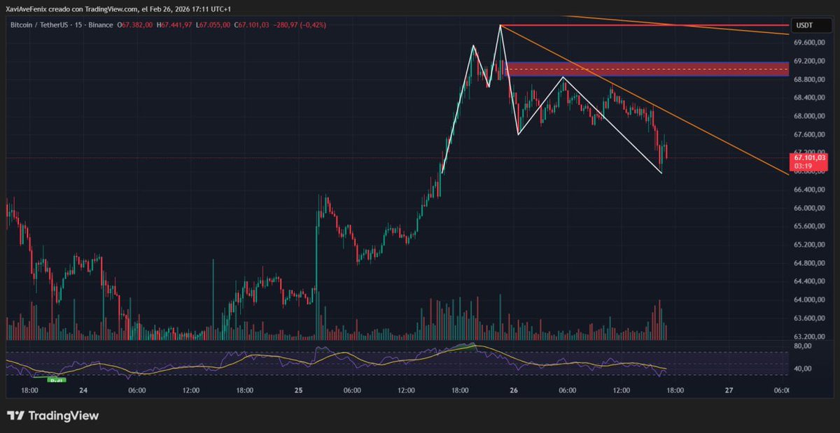 Javier Crespo tweet media