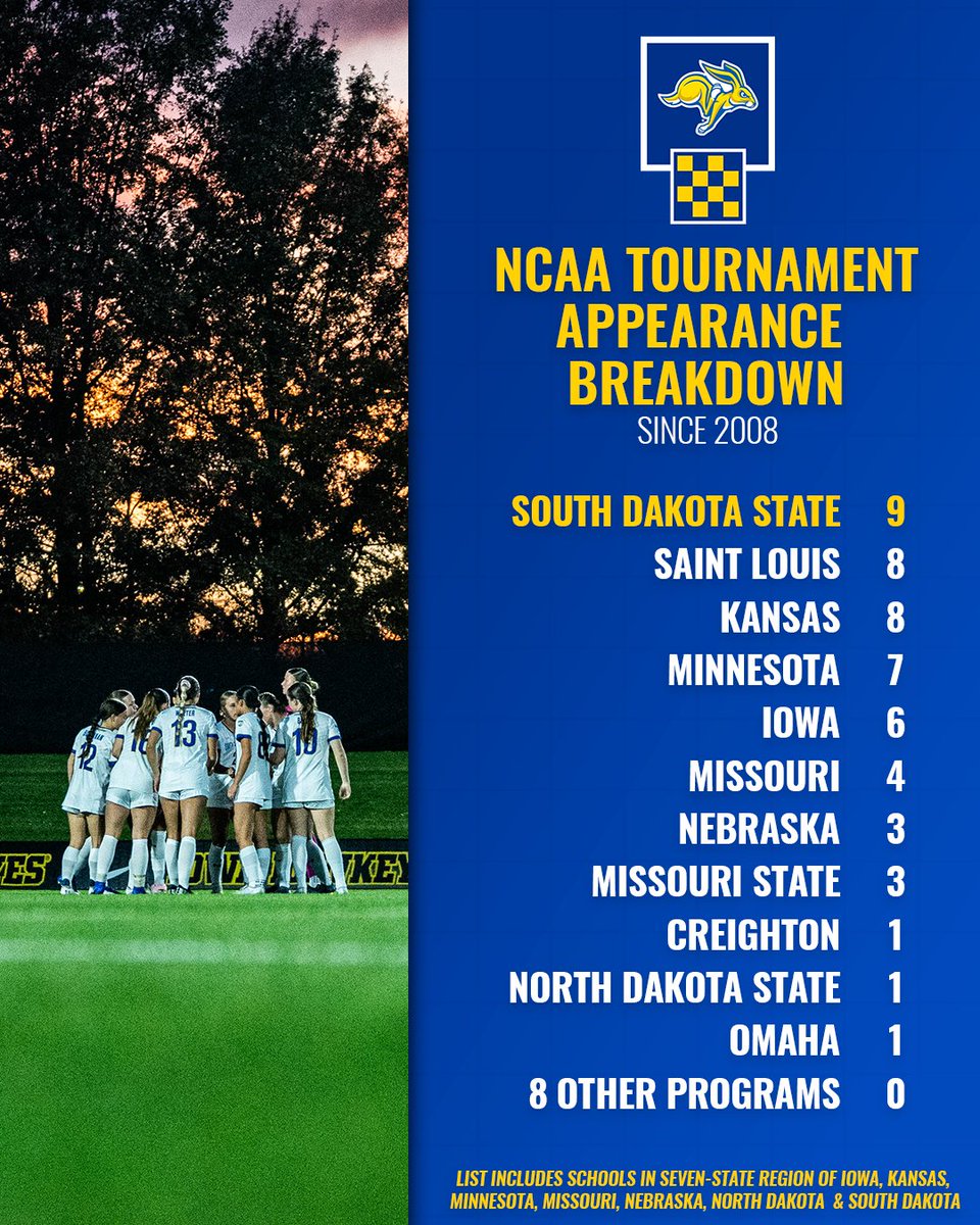 Jackrabbit Soccer tweet media