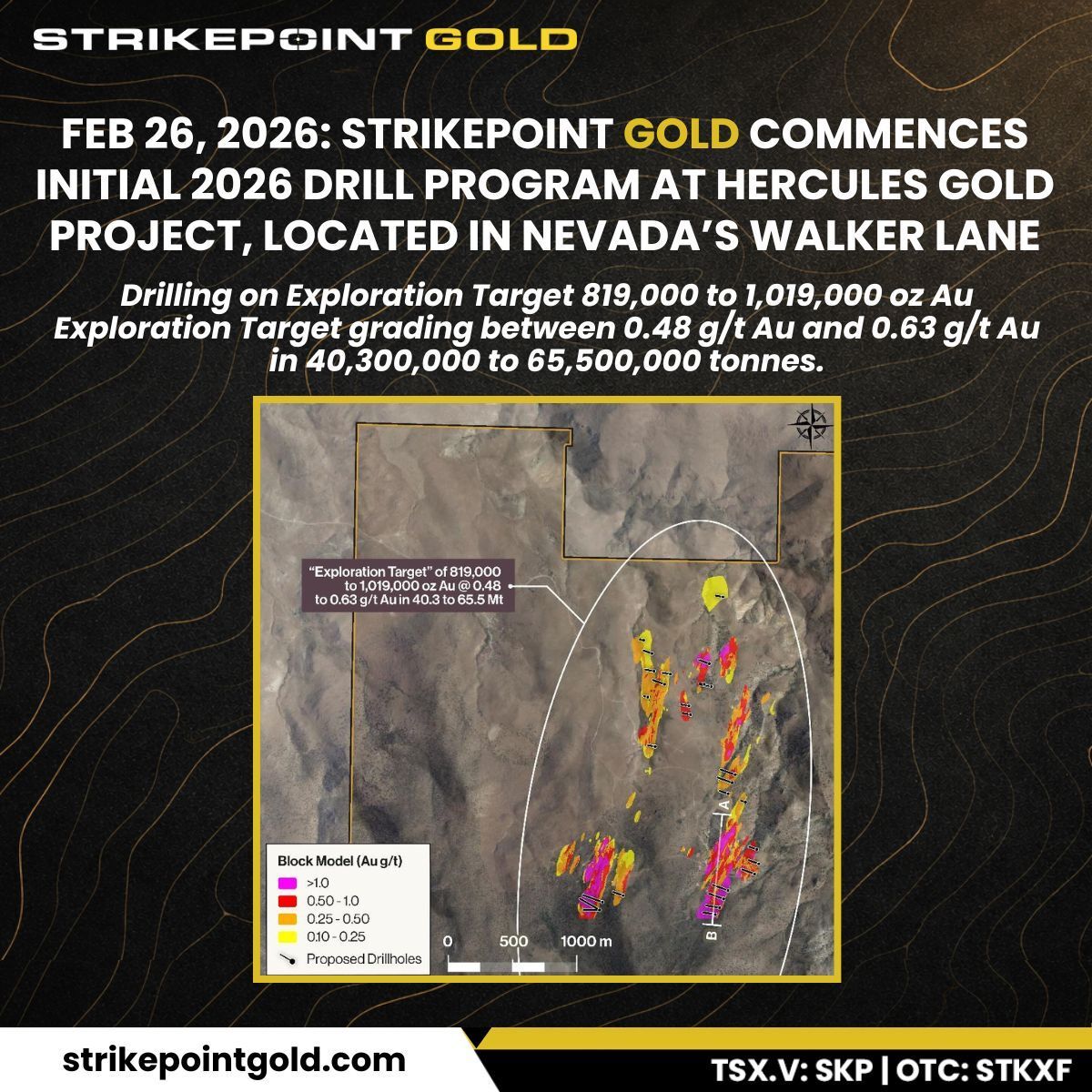 Strikepoint Gold Inc tweet media