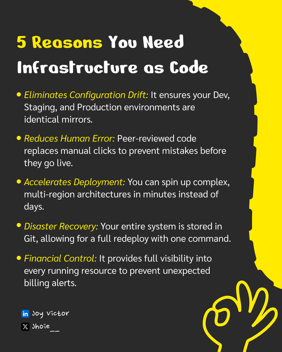 Jhoie__'s tweet photo. What do you think happens when the foundation of your data platform is not consistent?

Here are 5 reasons why IaC should matter to you.

#CloudInfrastructure #DataPlatformEngineering https://t.co/9os1w1pAhK