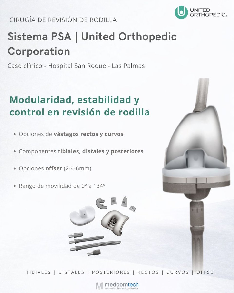 Medcom Tech tweet media