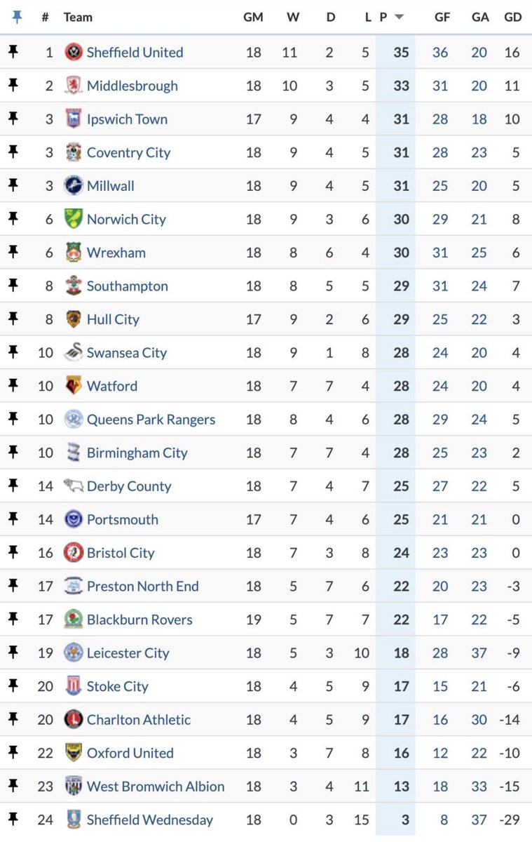 Stacy Reed tweet media