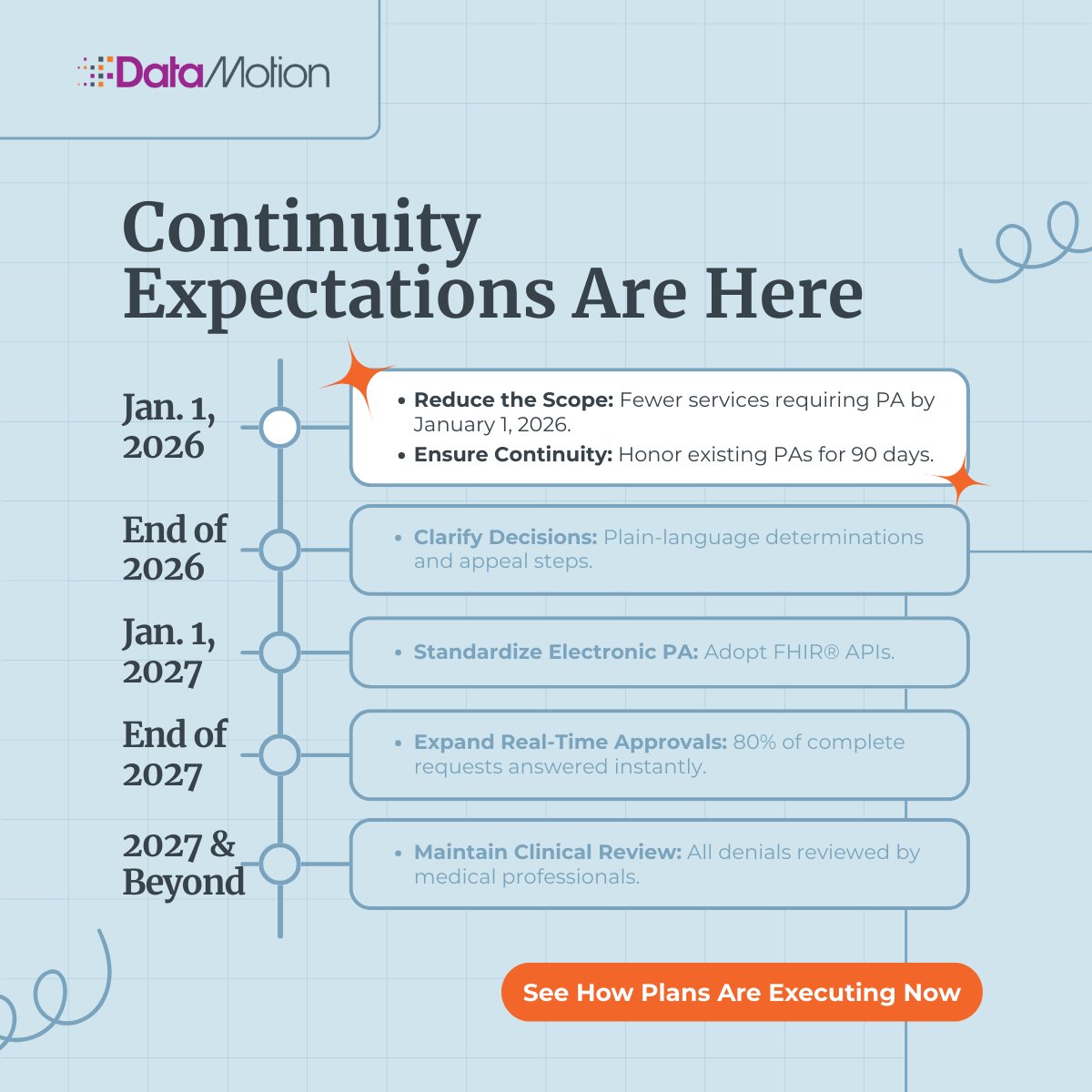 DataMotion tweet media