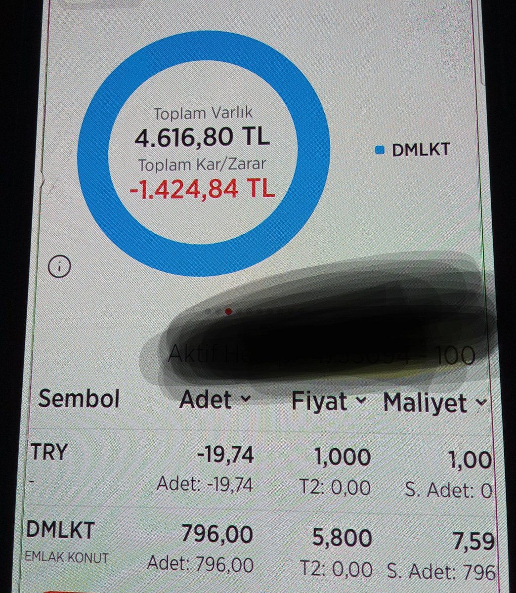 CetinHaspolat21's tweet photo. Bir #dmlkt mağduru daha. Sorumlu @murat_kurum ve @ekgyoas 6041.64 yatırıp, 1424.84 zarar ile #damlakent ten kurtulmuşlar. Milleti böyle mağdur ediyorlar. #Ankara #gerder #toki dede mağduriyet devam ediyor. Ama kime söylüyoruz? Ne @Akparti nin, ne de @RTErdogan ın umurunda değil https://t.co/oMEJQXo9Cg