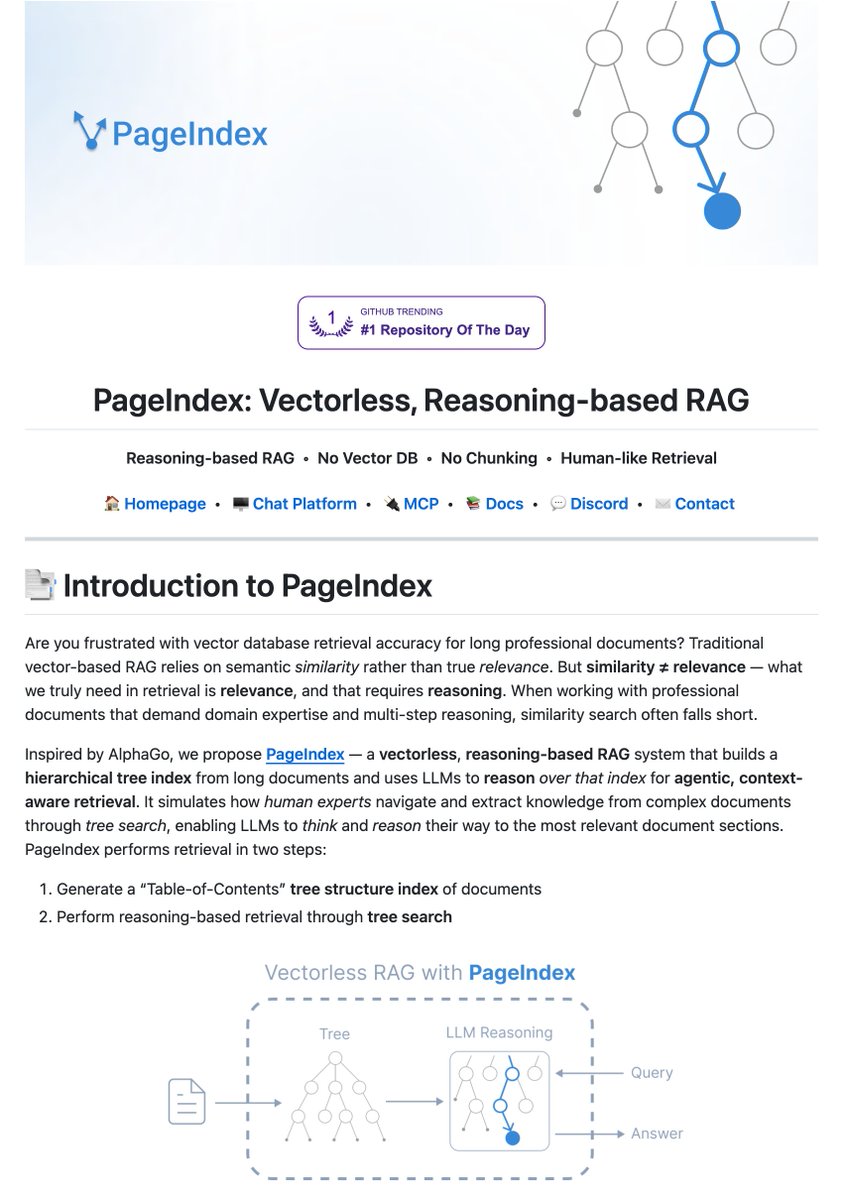 Tech with Mak tweet media