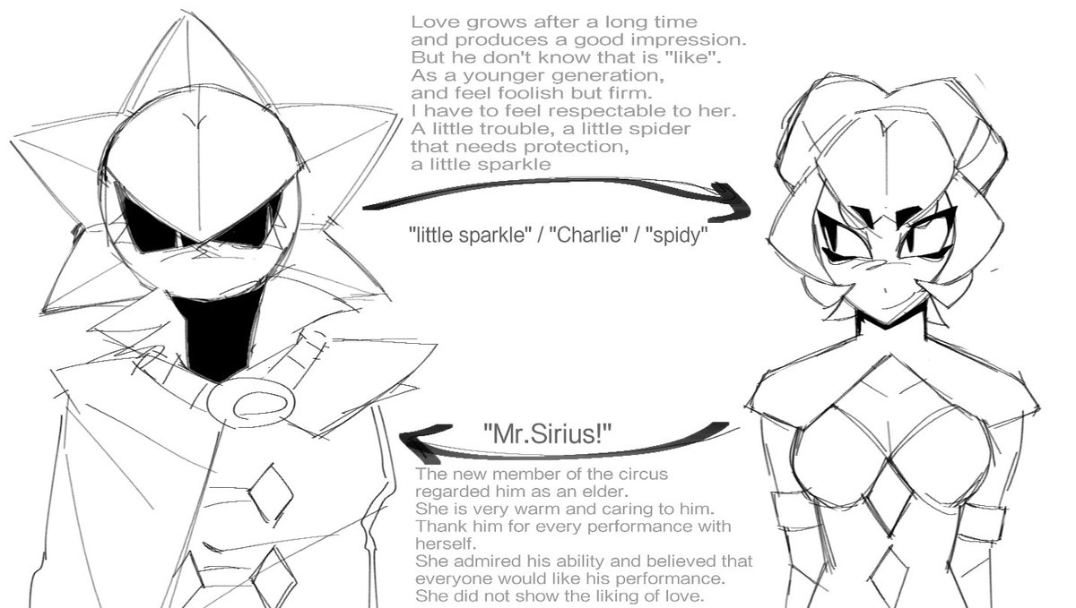 TD_Molinyn's tweet photo. my ideas,,, i kinda like them
#BrawlStars #brawlstarsfanart #brawlstarsarts #brawlstarssirius #brawlstarscharlie 
#siriusxcharlie #shadowspider https://t.co/CpTBtRVsmh