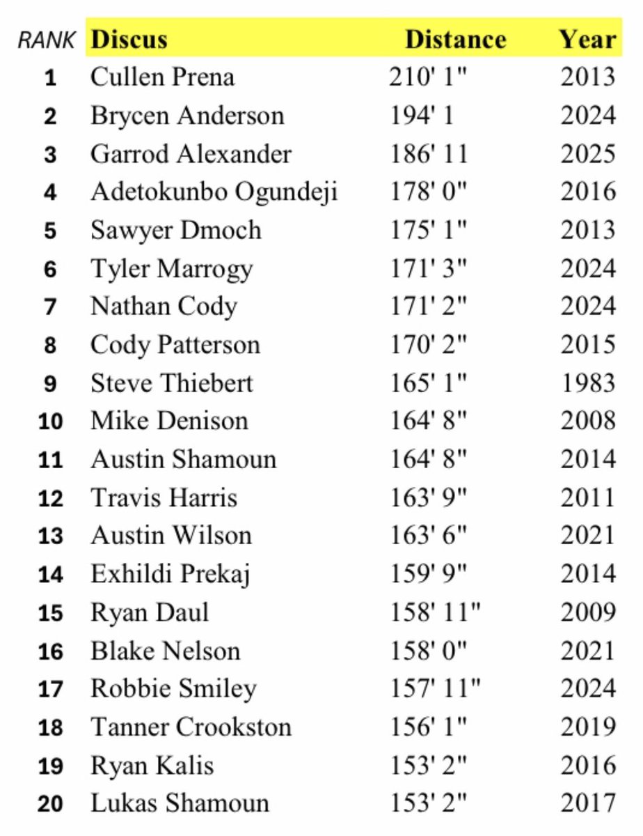 Men of Walled Lake tweet media