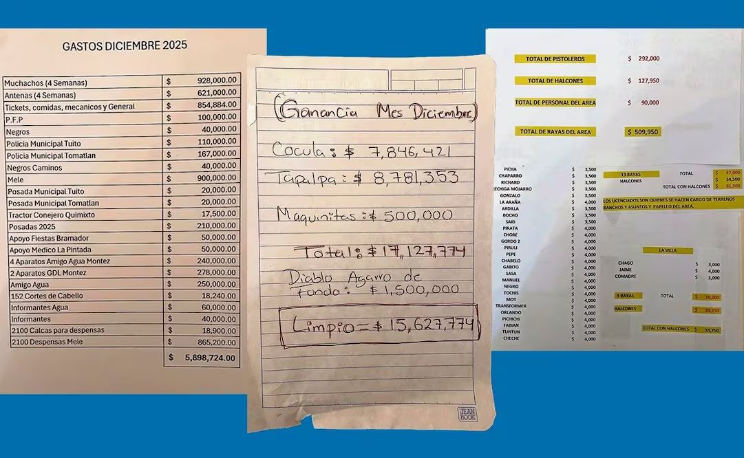 Manuel Lopez San Martin tweet media