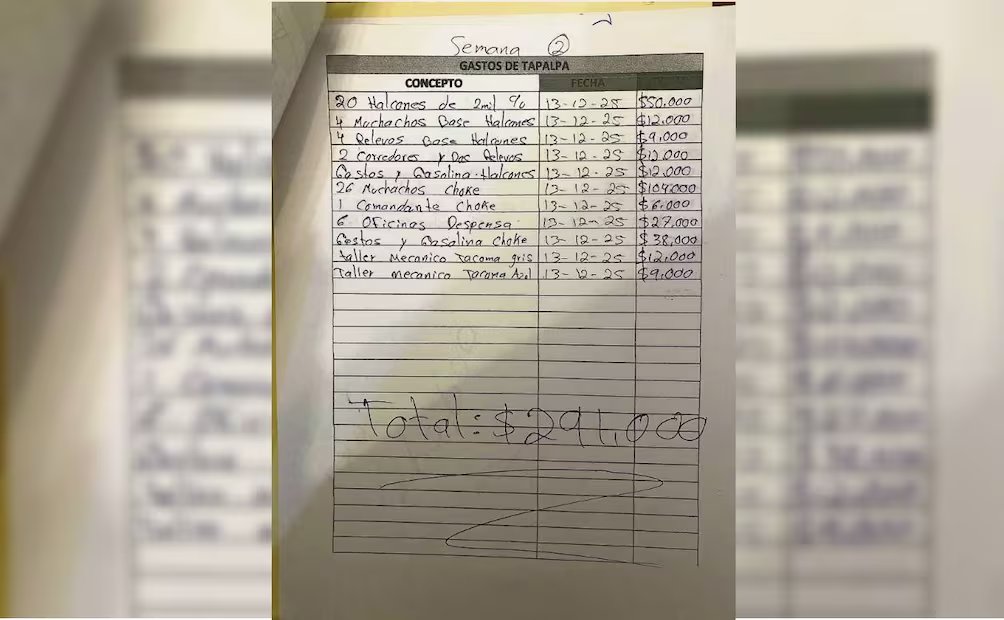 Manuel Lopez San Martin tweet media