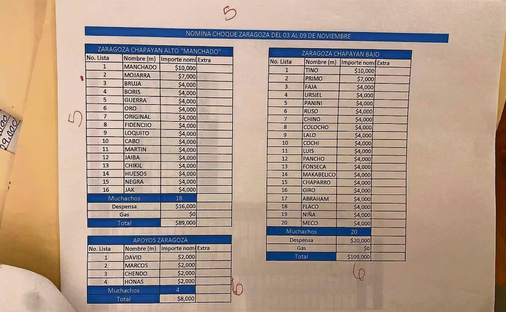 Manuel Lopez San Martin tweet media