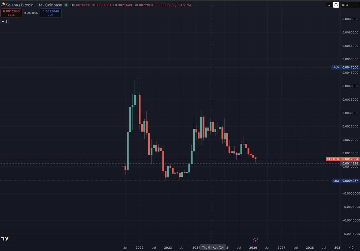 TTboycrypto tweet media