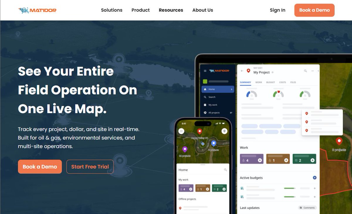 Matidor.com tweet media