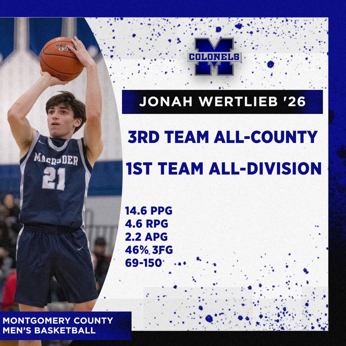 Tim Harwood tweet media