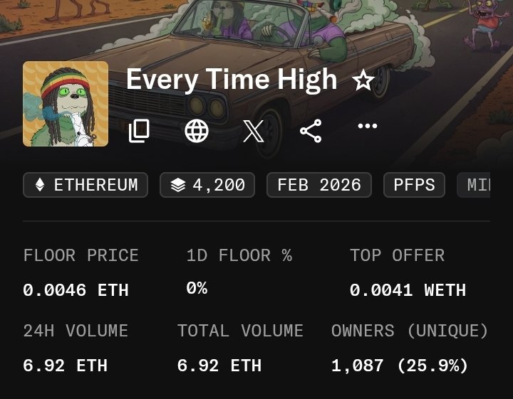 CAONHTAN1's tweet photo. Lol I sold too early, why does it keep going up? It should stop 😭
#NFT #ETH #EveryTimeHigh https://t.co/poxBEix1oN