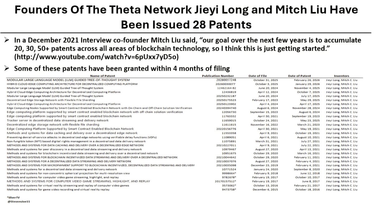 Joe Stevens tweet media