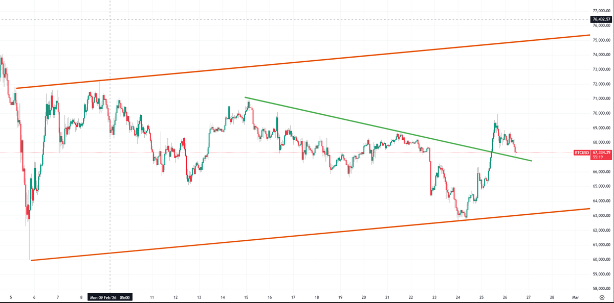 letitsnow tweet media