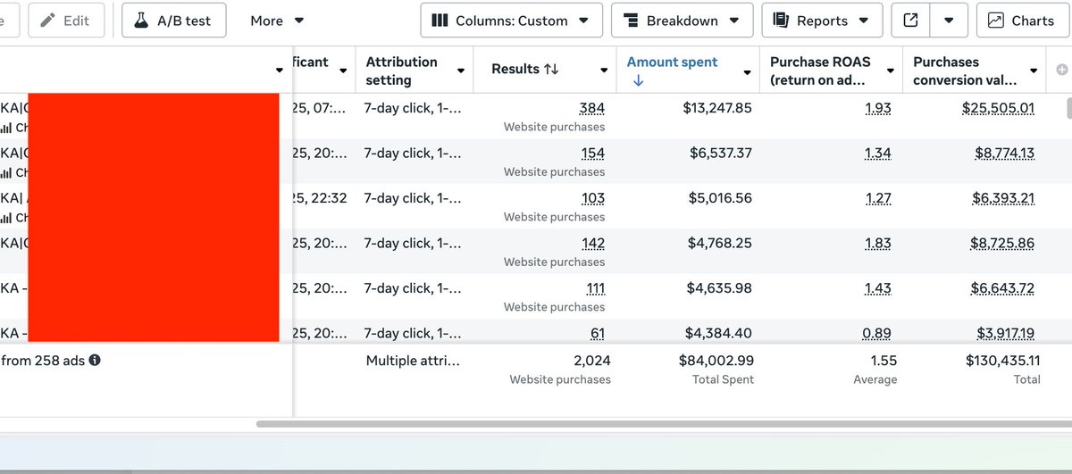 Satish | Direct Response Ads 🧠 tweet media