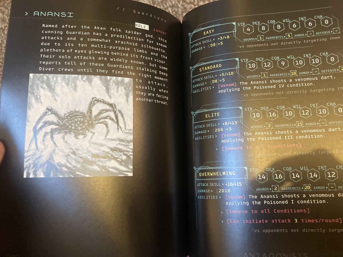 Yugblad's tweet photo. Can recommend another deep space horror RPG hardback: ACROSS A THOUSAND DEAD WORLDS https://t.co/2UV0Ab2FlD