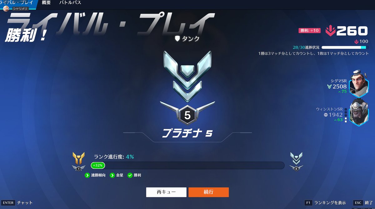 作業もガッツリやったし宿題（3日でプラチナになる）もサクッと終わら