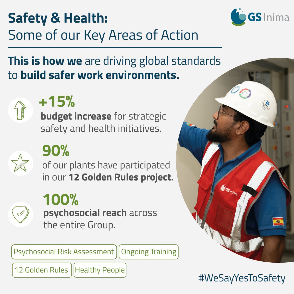 GS Inima Environment tweet media