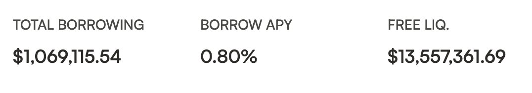 Granite - Never sell your bitcoin tweet media