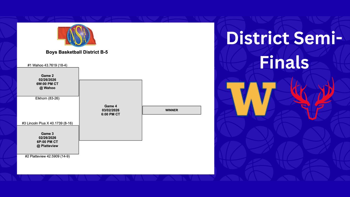 WahooWarriorsBBBall tweet media