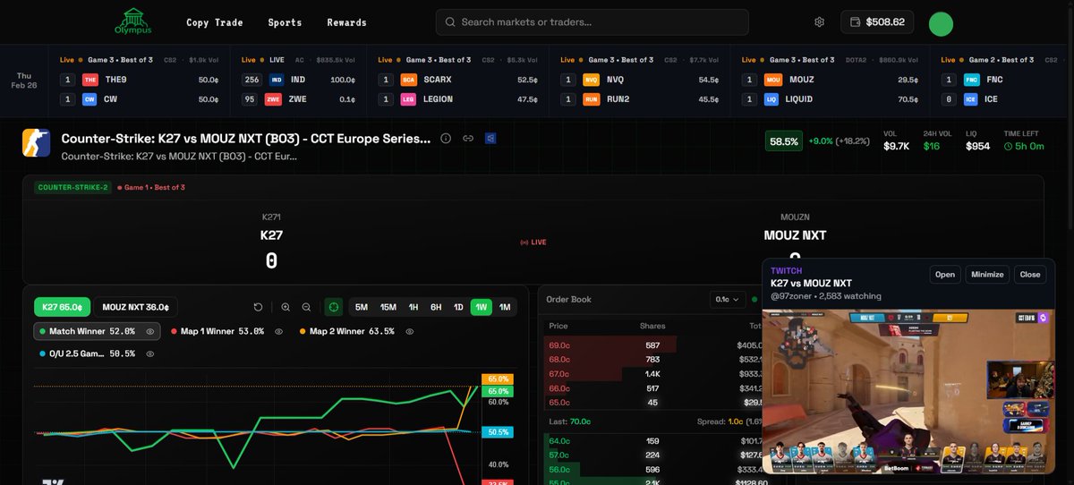 Olympus | Polymarket Copy Trading Multitool tweet media