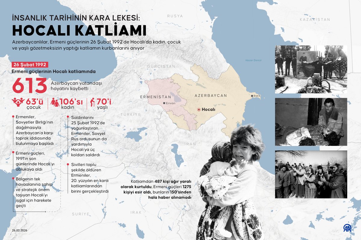 abdullahciftcib's tweet photo. İnsanlık tarihinin kara lekesi: Hocalı Katliamı

Azerbaycanlılar, Ermeni güçlerinin 26 Şubat 1992’de Hocalı’da kadın, çocuk ve yaşlı gözetmeksizin yaptığı katliamın kurbanlarını anıyor

▪️ Sovyetler Birliği’nin dağılmasının ardından Ermeni güçleri, stratejik konumu ve tek havaalanına sahip olması nedeniyle Hocalı’yı kuşattı ve işgal için harekete geçti

▪️ 25-26 Şubat 1992 gecesi, eski Sovyet Rus ordusunun Hankendi’de konuşlu 366. motorize alayının desteğiyle kente üç koldan saldırı düzenlendi

▪️ Saldırılarda 613 Azerbaycan vatandaşı hayatını kaybetti; bunların 106’sı kadın, 63’ü çocuk, 70’i yaşlıydı

▪️ 487 kişi ağır yaralı kurtuldu, 1275 kişi esir alındı, esirlerden 150’sinden ise bir daha haber alınamadı

▪️ Adli tıp raporları ve tanık ifadeleri; sivillere yönelik ağır işkence, yakma, uzuv kesme ve hamile kadınların öldürülmesi gibi insanlık dışı uygulamaları ortaya koydu