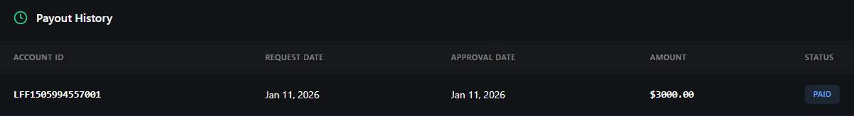 Master Black tweet media