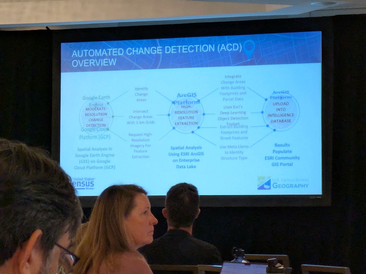 UGRC Utah Geospatial Resource Center #utmap tweet media