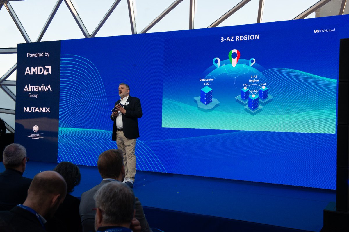 OVHcloud Italia tweet media