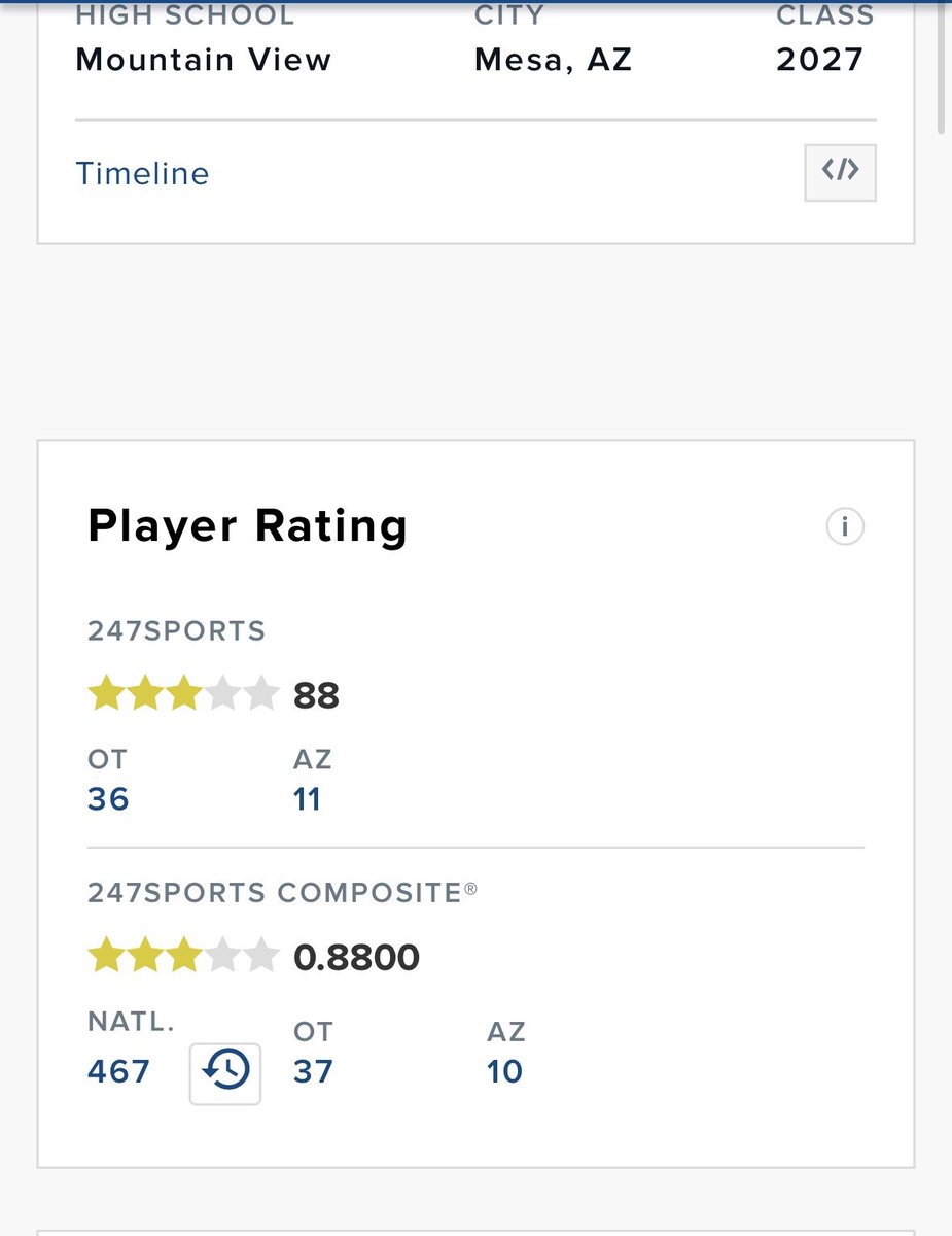 Tye Kennedy 27’ tweet media