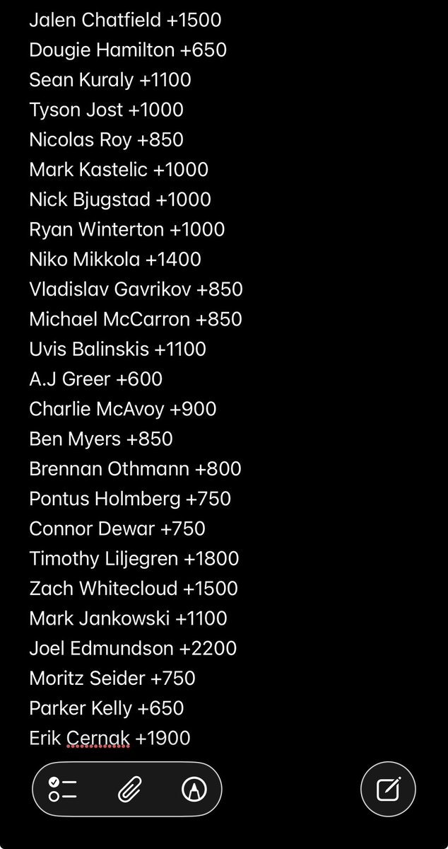 HIGH ODD EV STRAIGHTS CARD