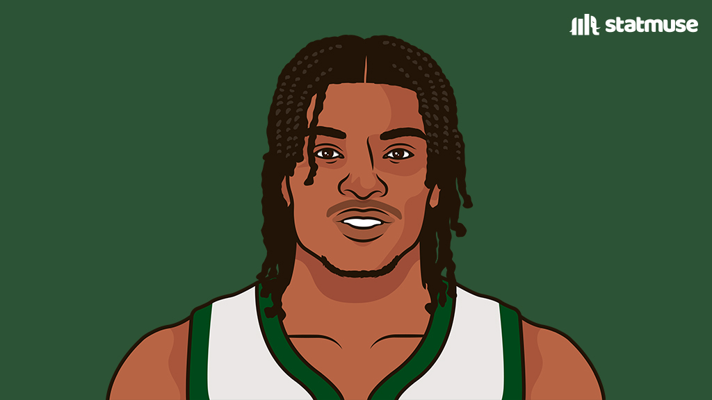 Bucks backcourt this month:

Rollins —                             Porter Jr —
21.8 PPG                              21.9 PPG
5.0 RPG                               5.4 RPG
5.4 APG                               7.9 APG
1.1 SPG                                  2.7 SPG