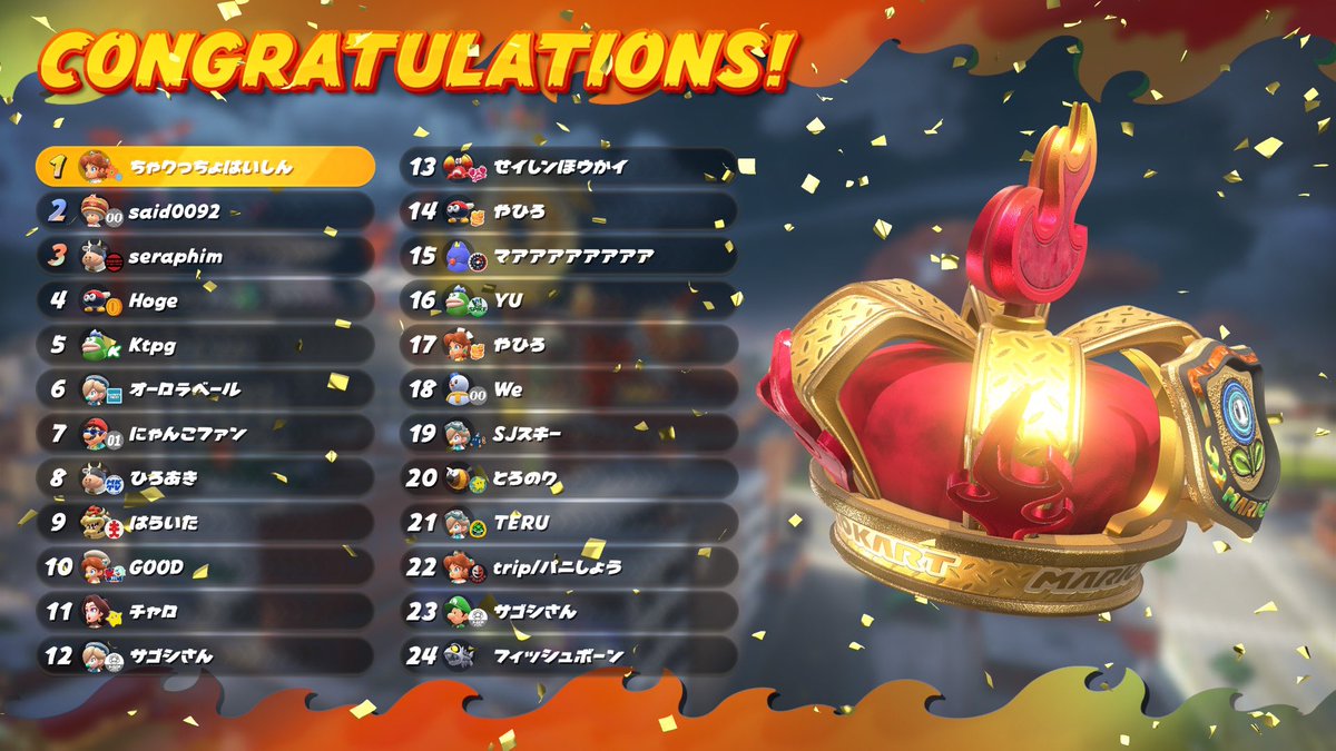 配信お疲れ様でした！ 流石に2回サバイバル配信は疲れたwww 最後は凡