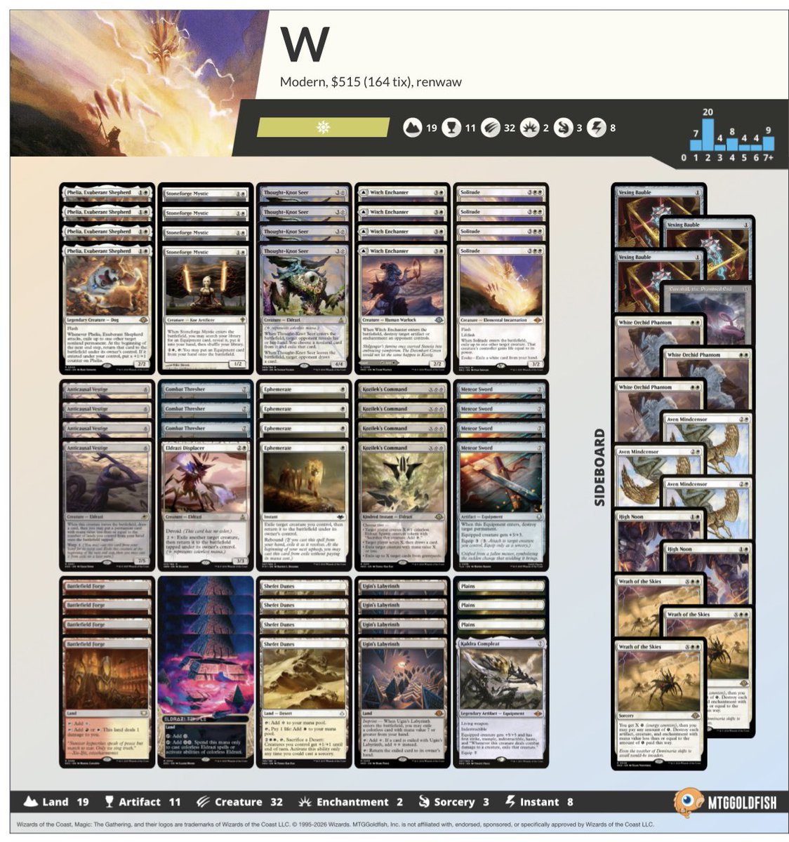 Modern League 2026-02-26で白単ブリンク/Mono-White Blinkが5-0。