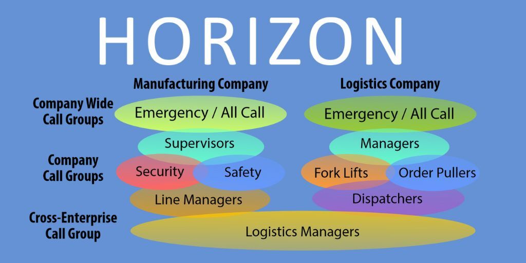 Hytera US Inc tweet media