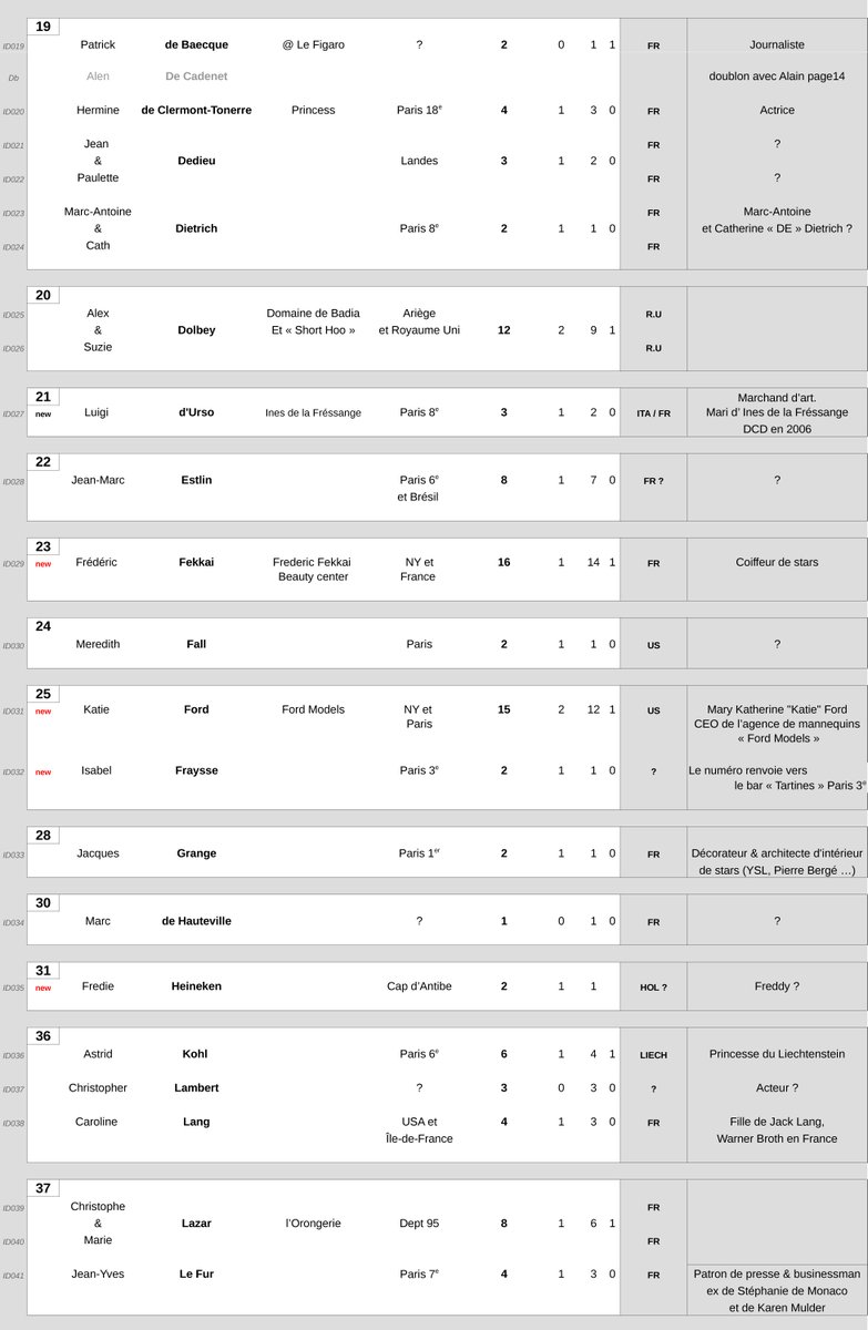 pedopolis tweet media