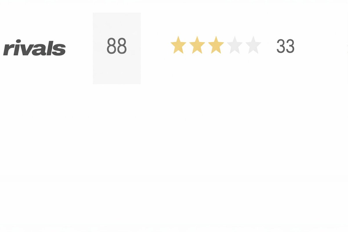 Caden Gutzmer tweet media