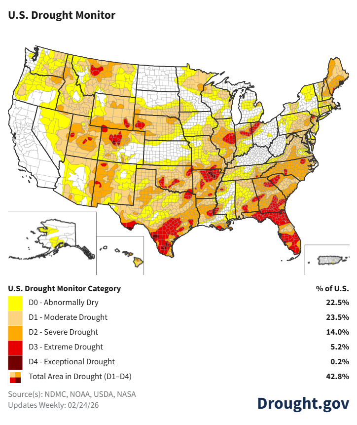 NIDIS Drought.gov tweet media